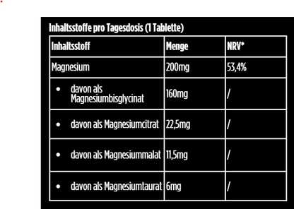 ONE Magnesium Komplex – 4 Formen mit Hoher Bioverfügbarkeit – 60 Kapseln